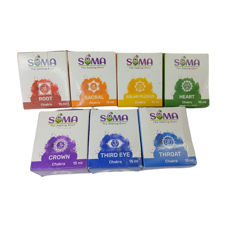 Seven Chakra Oil Combo Seven Chakra Oil Combo